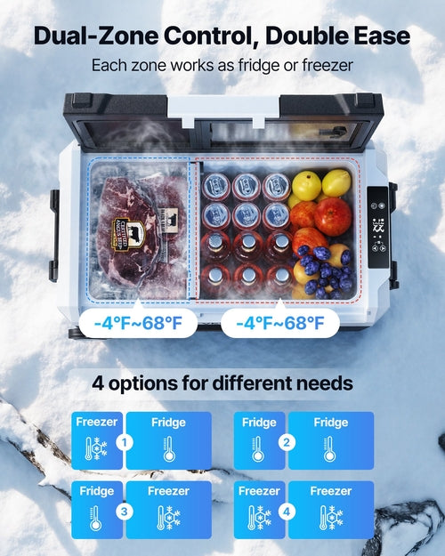 Car Refrigerator, DC 12/24V AC100-240V Compressor Electric Cooler,